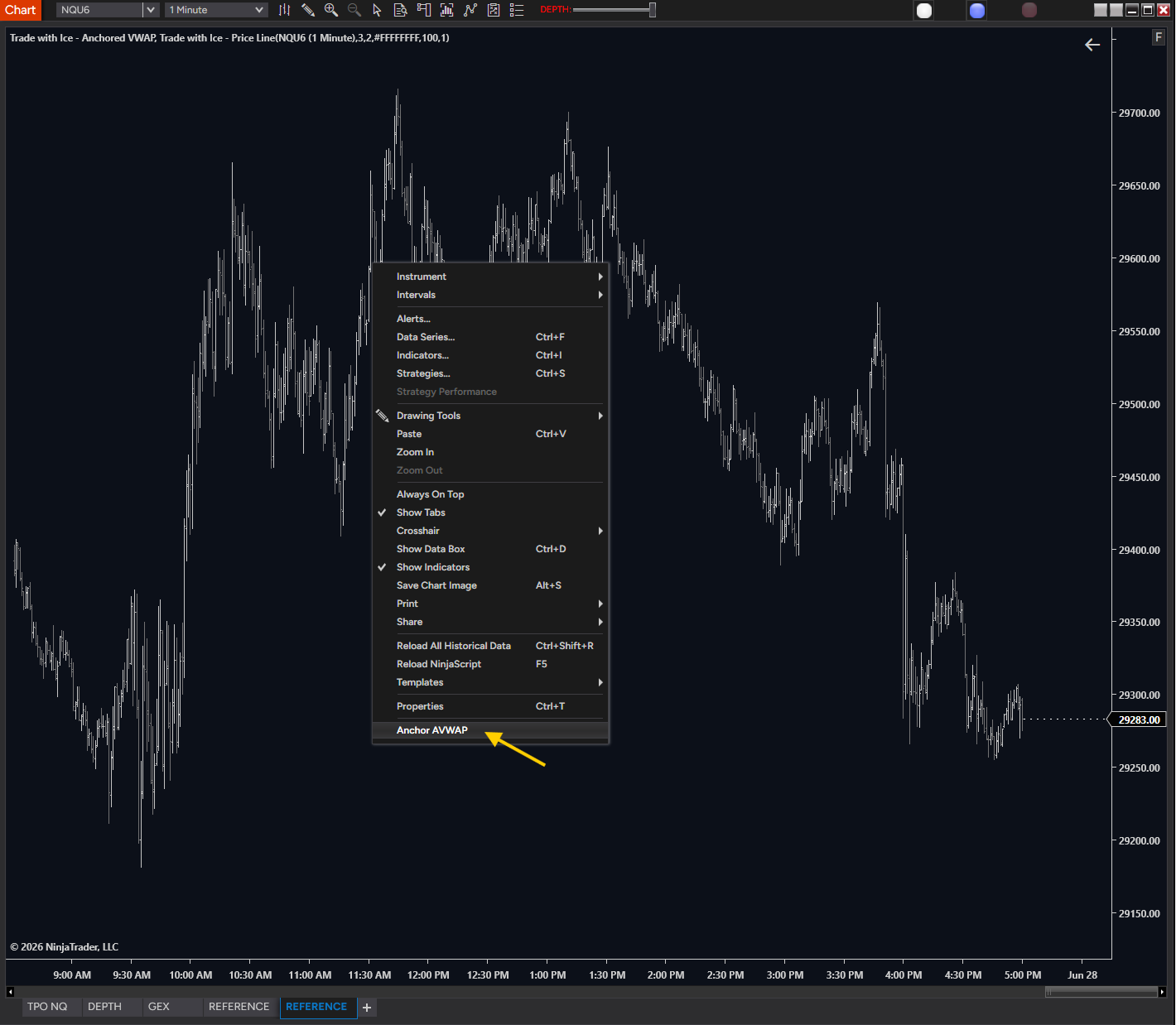 Anchored VWAP indicator — right-click to anchor on NinjaTrader chart
