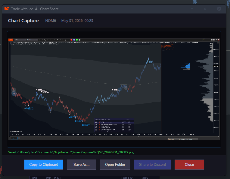 Screen Capture indicator on NinjaTrader chart