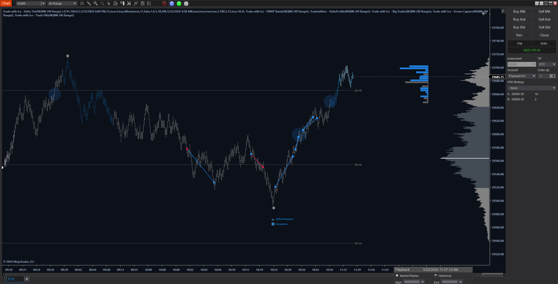 Trade Fills indicator on NinjaTrader chart